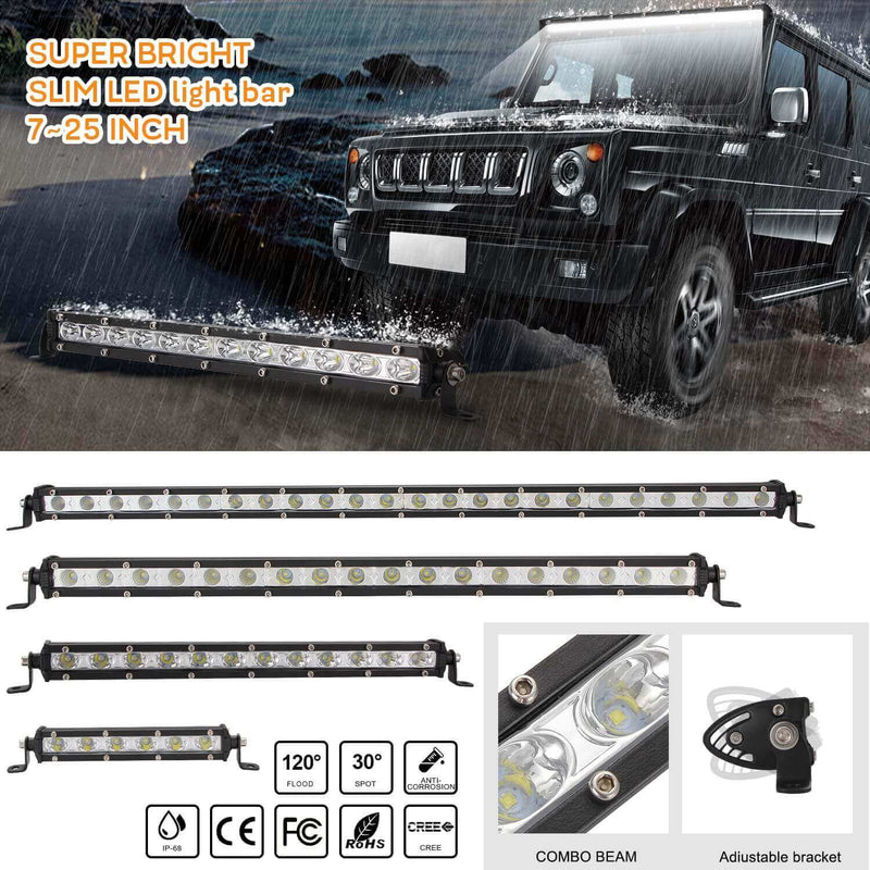 THE BENEFITS OF LED CAR LIGHTS ESSGOO