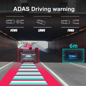 Why Advanced Driver Assistance System (ADAS)?