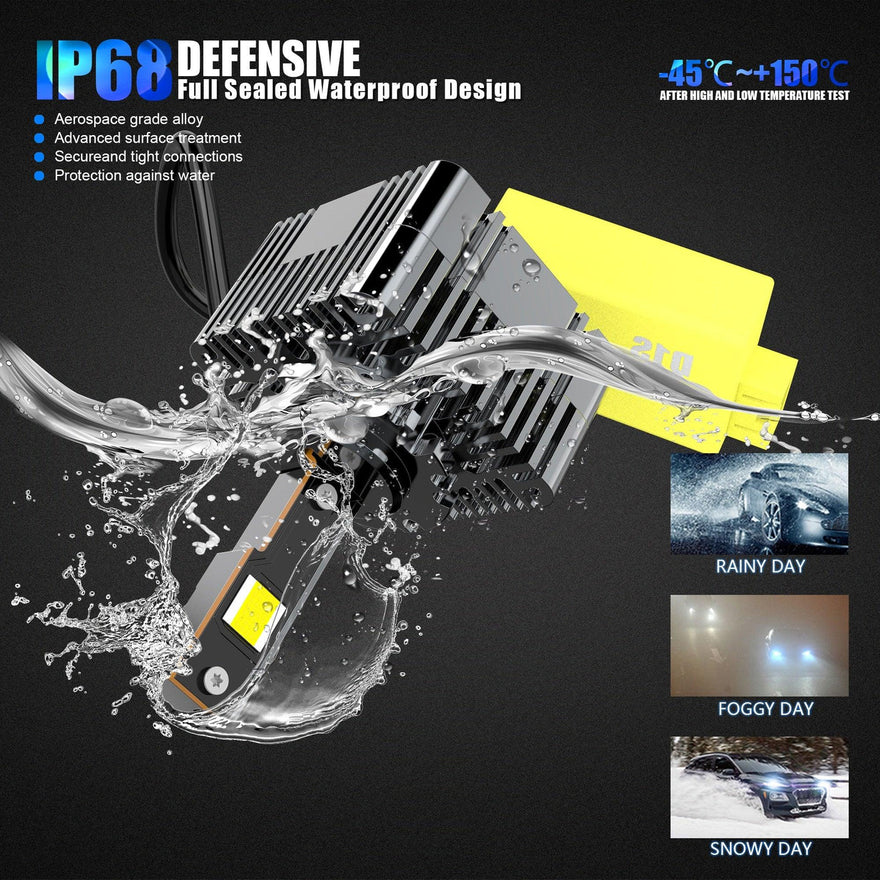 The Best LED Headlights in 2023