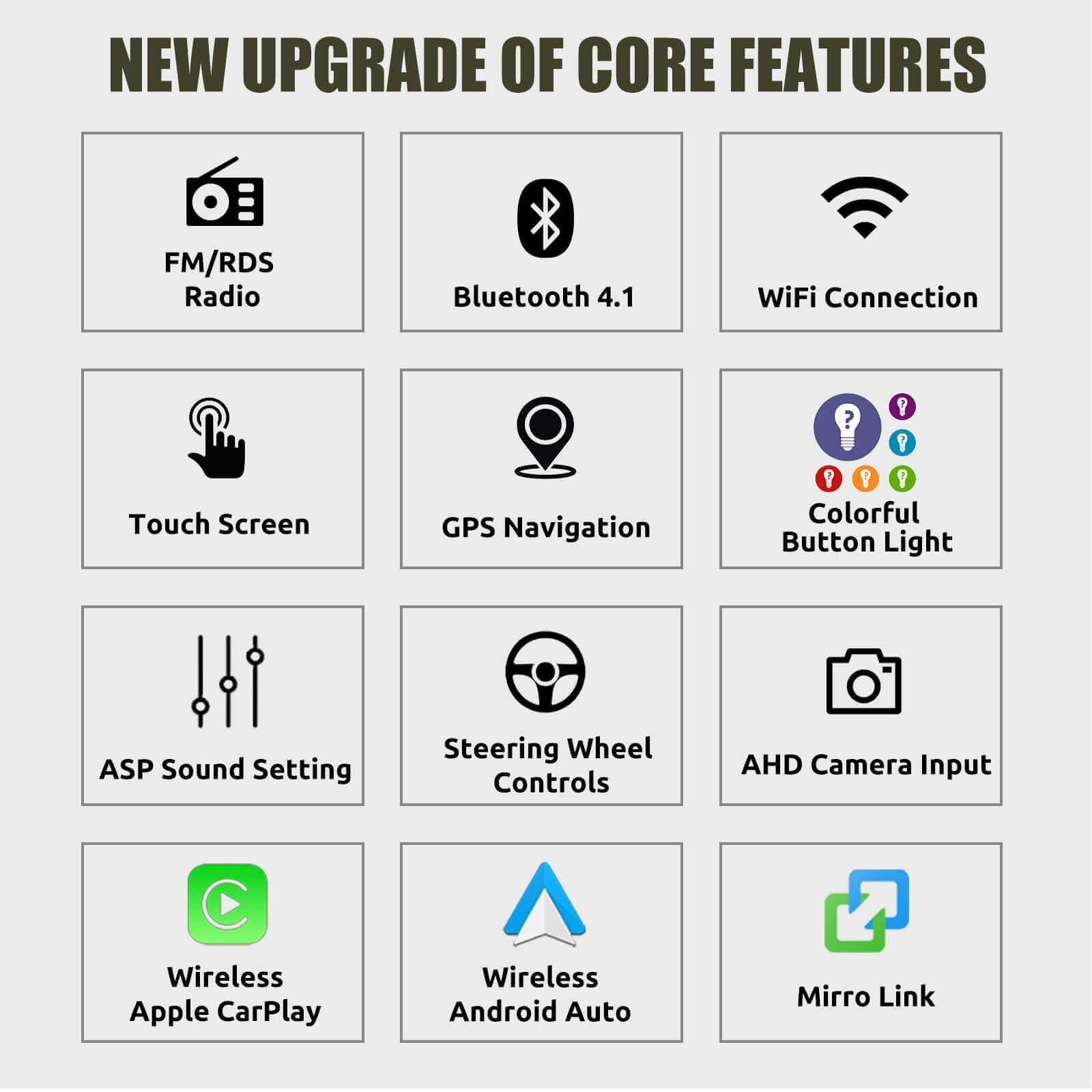 ESSGOO MP5 AR7001 | Android 15, 7-inch HD Touchscreen - For Renault Dacia, Bluetooth 4.1, Wireless Apple CarPlay & Wireless Android Auto, FM RDS - 0