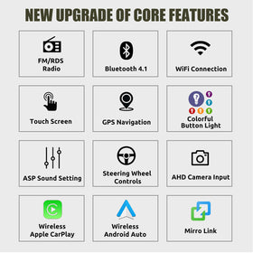 ESSGOO MP5 AR7001 | Android 15, 7-inch HD Touchscreen - For Renault Dacia, Bluetooth 4.1, Wireless Apple CarPlay & Wireless Android Auto, FM RDS - 0
