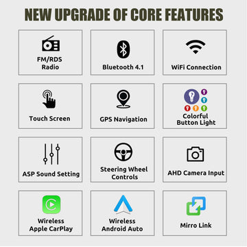 ESSGOO MP5 AR7001 | Android 15, 7-inch HD Touchscreen - For Renault Dacia, Bluetooth 4.1, Wireless Apple CarPlay & Wireless Android Auto, FM RDS - 0