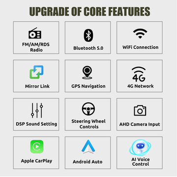 ESSGOO AR9002 | 9-Inch Android 14 In-Car Multimedia Player, Bluetooth 5.0, FM/AM/RDS, Apple CarPlay & Android Auto For Volkswagen - 0