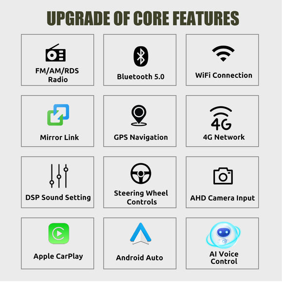 ESSGOO AR9002 | 9-Inch Android 14 In-Car Multimedia Player, Bluetooth 5.0, FM/AM/RDS, Apple CarPlay & Android Auto For Volkswagen