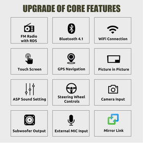 ESSGOO AR9001 | Bluetooth Car Stereo For 2009-2016 Ford Fiesta, Wireless Carplay & Android Auto With FM Radio Bluetooth WIFI GPS - 0
