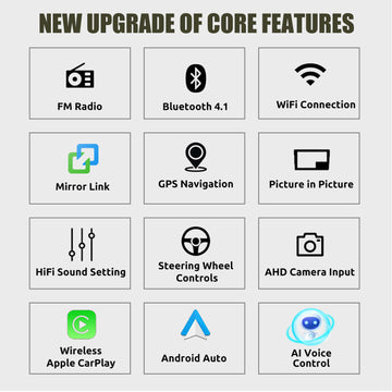 ESSGOO AR8001 | 8" Android 14 Car Radio For Porsche Cayman-2005-2012, MP5 Bluetooth FM Wireless Apple CarPlay & Android Auto - 0