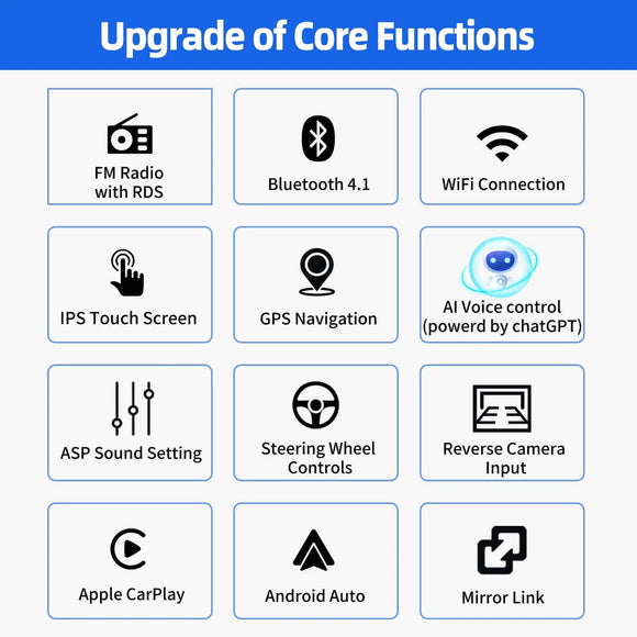 ESSGOO MP5 AR7001 | 2 DIN Android 15, 7-inch IPS Touchscreen, Bluetooth 4.1, Apple CarPlay & Android Auto, FM RDS, AI Voice control