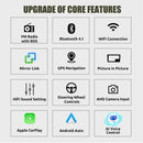 ESSGOO AR7001 | MP5 Android14, 7-inch IPS Touchscreen - For Porsche Cayenne 2005-2009, Bluetooth 4.1 Apple CarPlay & Android Auto-2