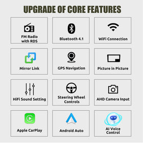 ESSGOO AR7001 | MP5 Android14, 7-inch IPS Touchscreen - For Porsche Cayenne 2005-2009, Bluetooth 4.1 Apple CarPlay & Android Auto - 0
