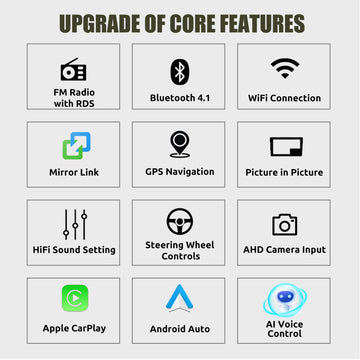 ESSGOO AR7001 | MP5 Android14, 7-inch IPS Touchscreen - For Porsche Cayenne 2005-2009, Bluetooth 4.1 Apple CarPlay & Android Auto - 0