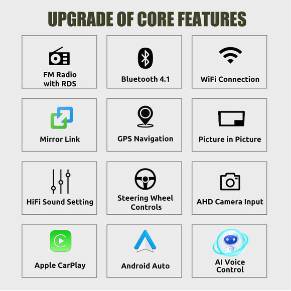 ESSGOO AR7001 | MP5 Android14, 7-inch IPS Touchscreen - For Porsche Cayenne 2005-2009, Bluetooth 4.1 Apple CarPlay & Android Auto