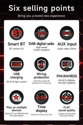 ESSGOO 1 DIN MP3 | M15 DAB+ Car Radio RDS AM FM 2x USB Bluetooth Hands-Free System SD AUX - 0