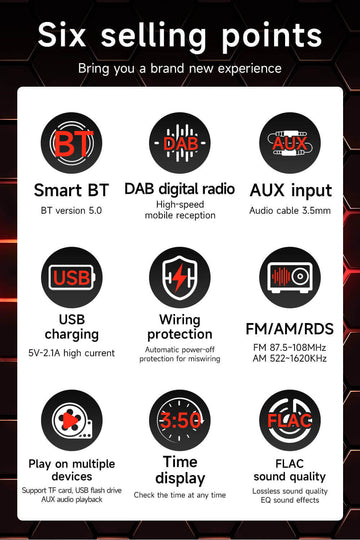 ESSGOO 1 DIN MP3 | M15 DAB+ Car Radio RDS AM FM 2x USB Bluetooth Hands-Free System SD AUX - 0