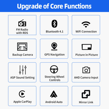 ESSGOO AR7001 | 7 inch - For Peugeot 206-2001-2008 Bluetooth Car Audio, MP5 Bluetooth 4.1 Carplay and Android Auto, FM - 0