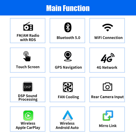 ESSGOO AZ0001 | 7 inch HD IPS Display - Applicable To Opel Car Stereo, MP5 Bluetooth 5.0 Wireless Apple CarPlay & Wireless Android Auto, FAN Cooling