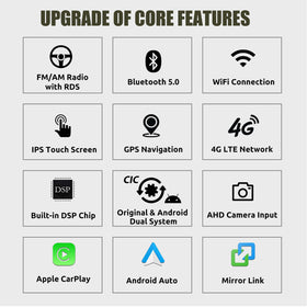 ESSGOO LZ0001 | Original & Android Dual System, 10.25 Inch IPS Touchscreen - For BMW F10, Bluetooth 5.0, Apple CarPlay & Android Auto, FM RDS - 0