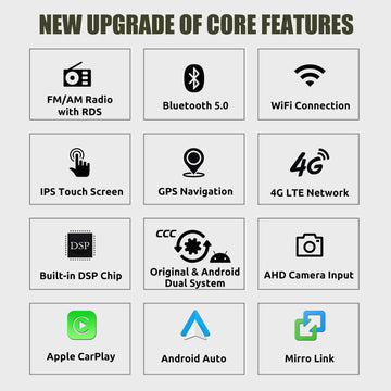 ESSGOO LZ0001 | Android 14 ccc Dual System, 8.8-inch IPS Touchscreen - For BMW 3er E60 E90, Bluetooth 5.0, Apple CarPlay & Android Auto, FM RDS - 0