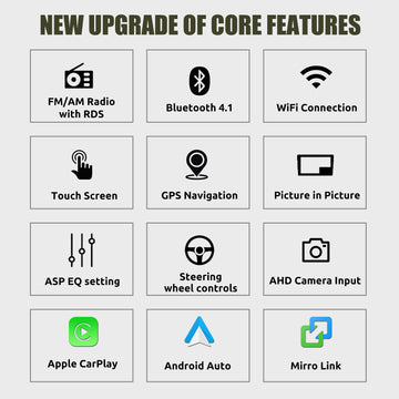 ESSGOO MP5 AR7001 | Android 15, 7-inch IPS Touchscreen -For Audi A4, Bluetooth 4.1, Apple CarPlay & Android Auto, FM RDS - 0