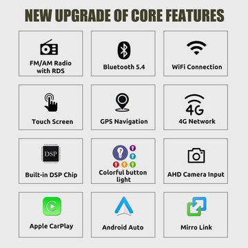 ESSGOO AR7001 MP5 | Android 14 7-inch IPS Touchscreen - For Audi A4, Bluetooth 5.4, Apple CarPlay & Android Auto, FM RDS - 0