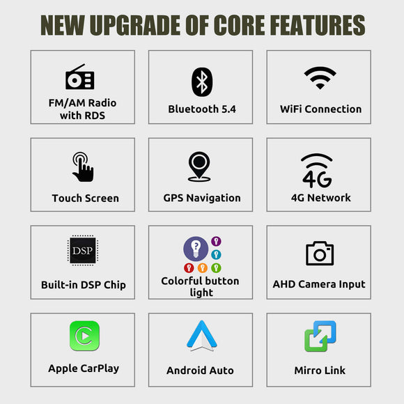 ESSGOO AR7001 MP5 | Android 14 7-inch IPS Touchscreen - For Audi A4, Bluetooth 5.4, Apple CarPlay & Android Auto, FM RDS