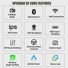 ESSGOO TS0002 6.86 Inch | Audio Systems Multimedia Car Stereo Single Din MP5 Player DAB Wireless Apple CarPlay & Android Auto - 0