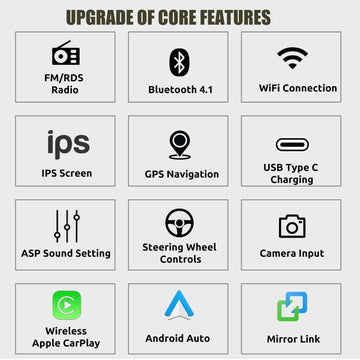 ESSGOO 6281A 6.9 Inch | Audio Systems Multimedia Car Stereo Single Din MP5 Player FM/RDS Wireless Apple CarPlay & Android Auto - 0