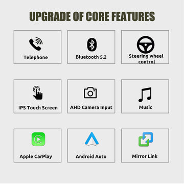 ESSGOO LZ0001 | Single system 10.25-inch IPS Touchscreen - For BMW 3er E90 E91 (2006-2011), Bluetooth 5.2, Apple CarPlay & Android Auto - 0