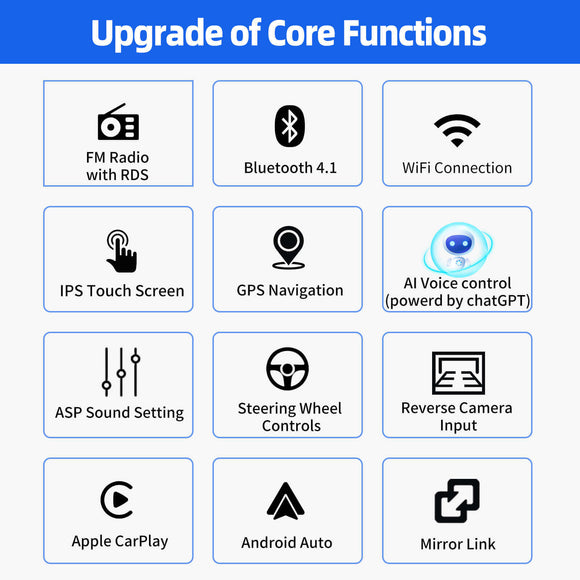 ESSGOO MP5 AR7002 | Android 15, 7-inch IPS Touchscreen - For Volkswagen Golf5 6 Passat Polo, Bluetooth 4.1, Apple CarPlay & Android Auto