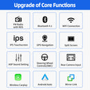 ESSGOO AR9001 | Car Head Unit Android 14.0 Autoradio Mit Bluetooth GPS Navigation MP5 And Video Stereo-2