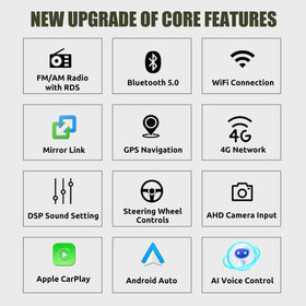 ESSGOO AR7002 | 7 Inch IPS Touchscreen, MP5 Bluetooth 5.0 Apple CarPlay & Android Auto, FM/AM/RDS - 0