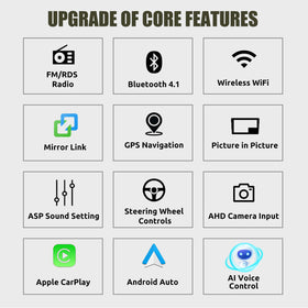 ESSGOO MP5 AR7005 | Android 15, 7-inch IPS Touchscreen -For Alfa Romeo Mito 2008-2019, Bluetooth 4.1, Apple CarPlay & Android Auto, FM RDS - 0