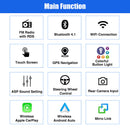 ESSGOO AR7001 | Applicable To Mercedes-Benz W209 2002-2010 Car Head Unit Autoradio Mit Bluetooth GPS Navigation MP5 And Video Stereo-2