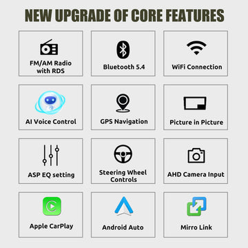 ESSGOO MP5 AR7001 | Android 15, 7-inch IPS Touchscreen -Fiat Panda 2013-2020, Bluetooth 5.4, Apple CarPlay & Android Auto, FM RDS, AI Voice control - 0