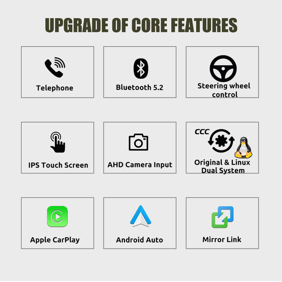 ESSGOO LZ0001 | Original & Linux Dual System 8.8-inch IPS Touchscreen-For BMW E60 (2003-2010), Bluetooth, Apple CarPlay & Android Auto