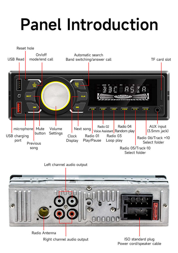 ESSGOO 1 DIN MP3 | M15 DAB+ Car Radio RDS AM FM 2x USB Bluetooth Hands-Free System SD AUX