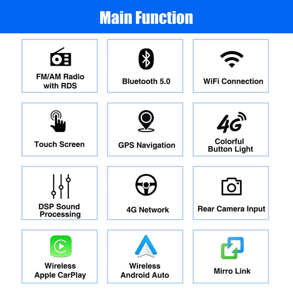 ESSGOO AR7001 MP5 | Android 14 7-inch IPS Touchscreen - For Fiat 500 2010-2015, Bluetooth 5.0, Wireless Apple CarPlay & Wireless Android Auto, FM RDS