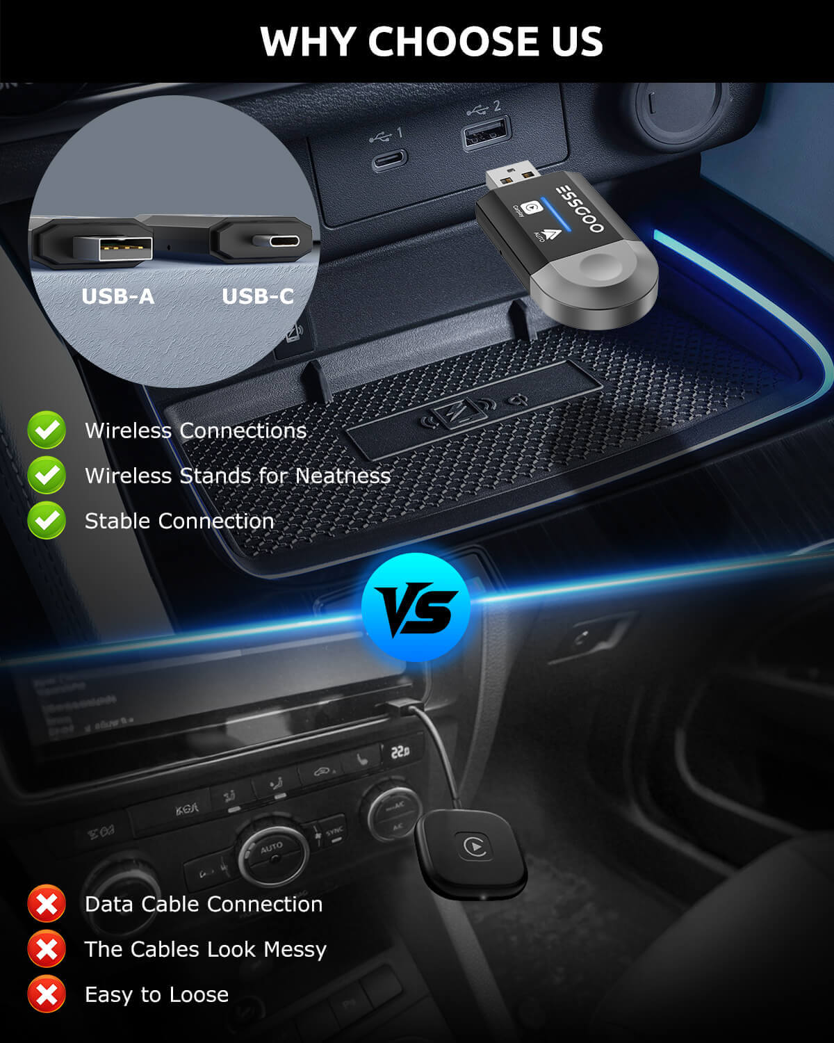 ESSGOO Wireless CarPlay Adapter for Apple CarPlay and Android Auto, Compatible with iOS 10+ and Android 11+ Systems