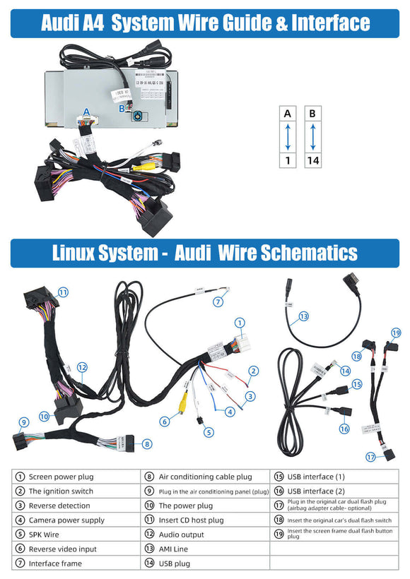 ESSGOO LZ0001 | Linux Dual System 8.8-inch IPS Touchscreen-For High Audi A4 2013-2016, Bluetooth 5.2, Apple CarPlay & Android Auto