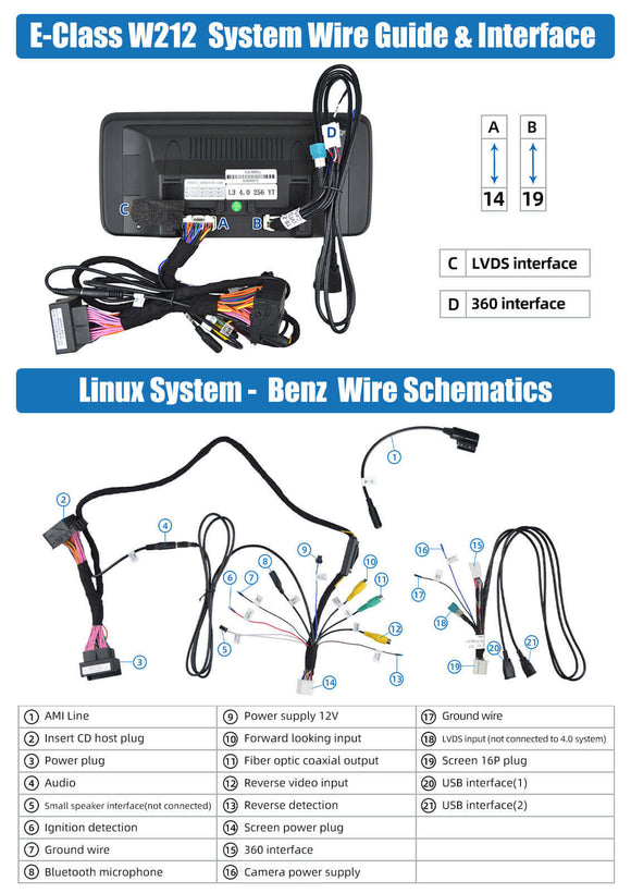 ESSGOO LZ0001 | Dual System, 10.25-inch IPS Touchscreen - For Benz E W212 2010-2013, Bluetooth 5.2, Apple CarPlay & Android Auto