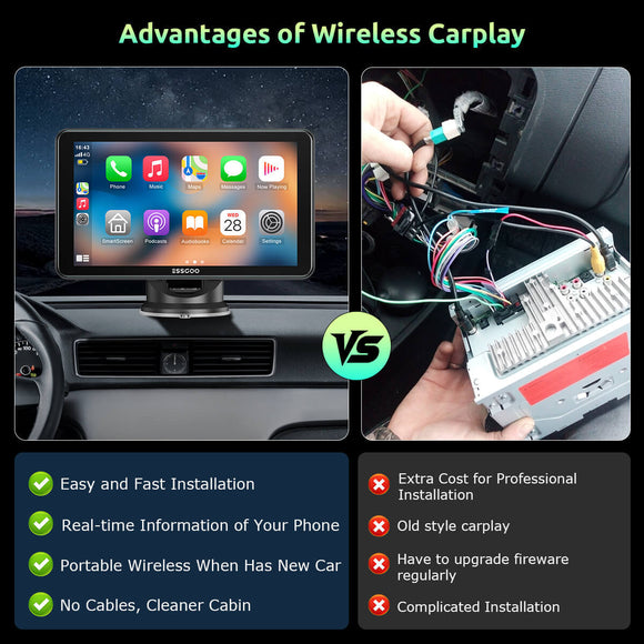 ESSGOO 7'' 743CP Wireless Car Play Screen for Apple Carplay, Android Auto, HD IPS Touchscreen with Mirror Link, Bluetooth 5.3, Siri,Assistant Support, AUX, FM