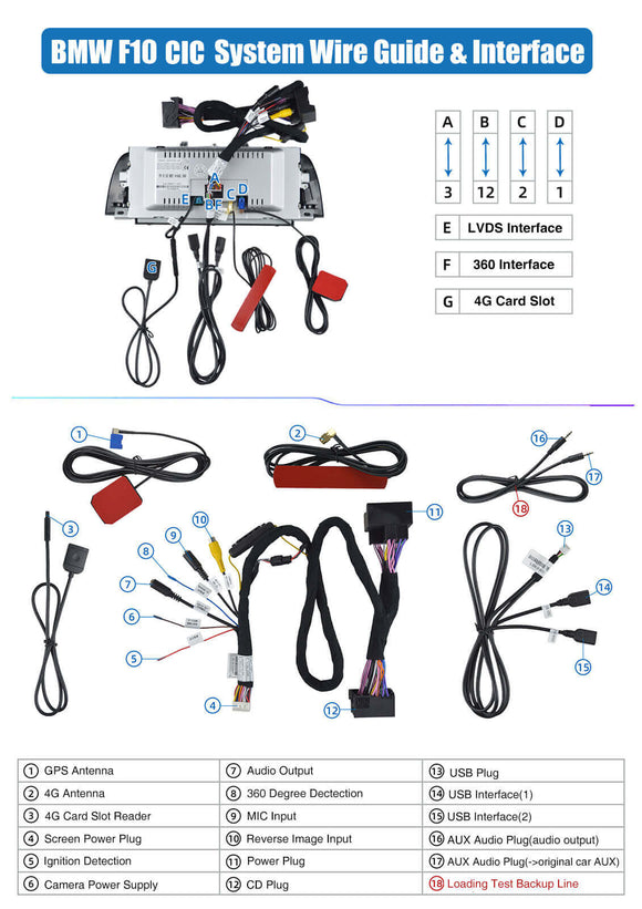 ESSGOO LZ0001 | Original & Android Dual System, 10.25 Inch IPS Touchscreen - For BMW F10, Bluetooth 5.0, Apple CarPlay & Android Auto, FM RDS