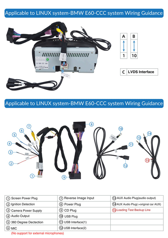 ESSGOO LZ0001 | Original & Linux Dual System 8.8-inch IPS Touchscreen-For BMW E60 (2003-2010), Bluetooth, Apple CarPlay & Android Auto