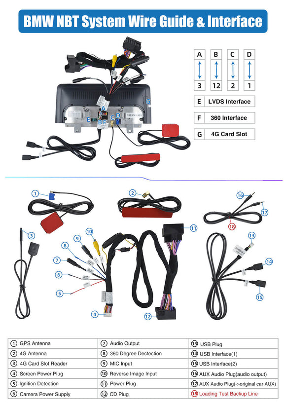 ESSGOO LZ0001 | Original & Android Dual System, 10.25-inch IPS Touchscreen - For BMW, Bluetooth 5 Apple CarPlay & Android Auto