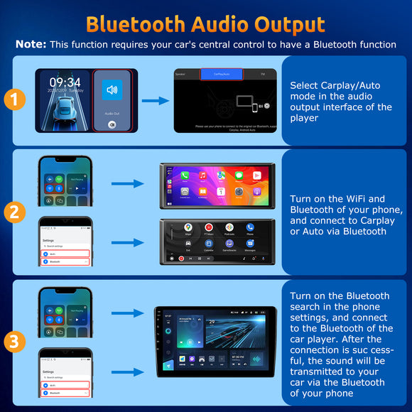 E42 8.1" Portable Wireless CarPlay & Android Auto, 4K Dual Cameras, Siri Assistant, FM, Applicable To Most Models