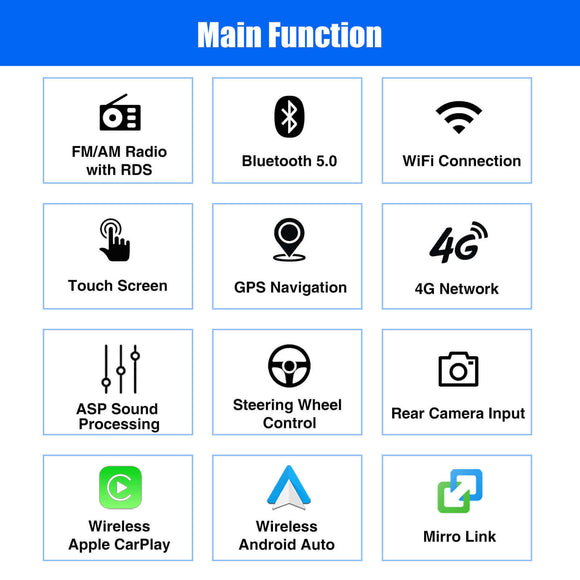 ESSGOO MP5 AR7001 | 2 DIN, Android 15 7-inch IPS Touchscreen Car Stereo, Bluetooth 5.0, Wireless CarPlay & Wireless Android Auto, FM