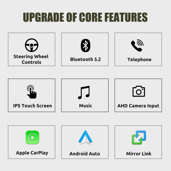 ESSGOO LZ0001 | Linux System, 10.25-inch IPS Touchscreen - For BMW 1 Series E81 E82 E87 E88, Bluetooth 5.2, Apple CarPlay & Android Auto