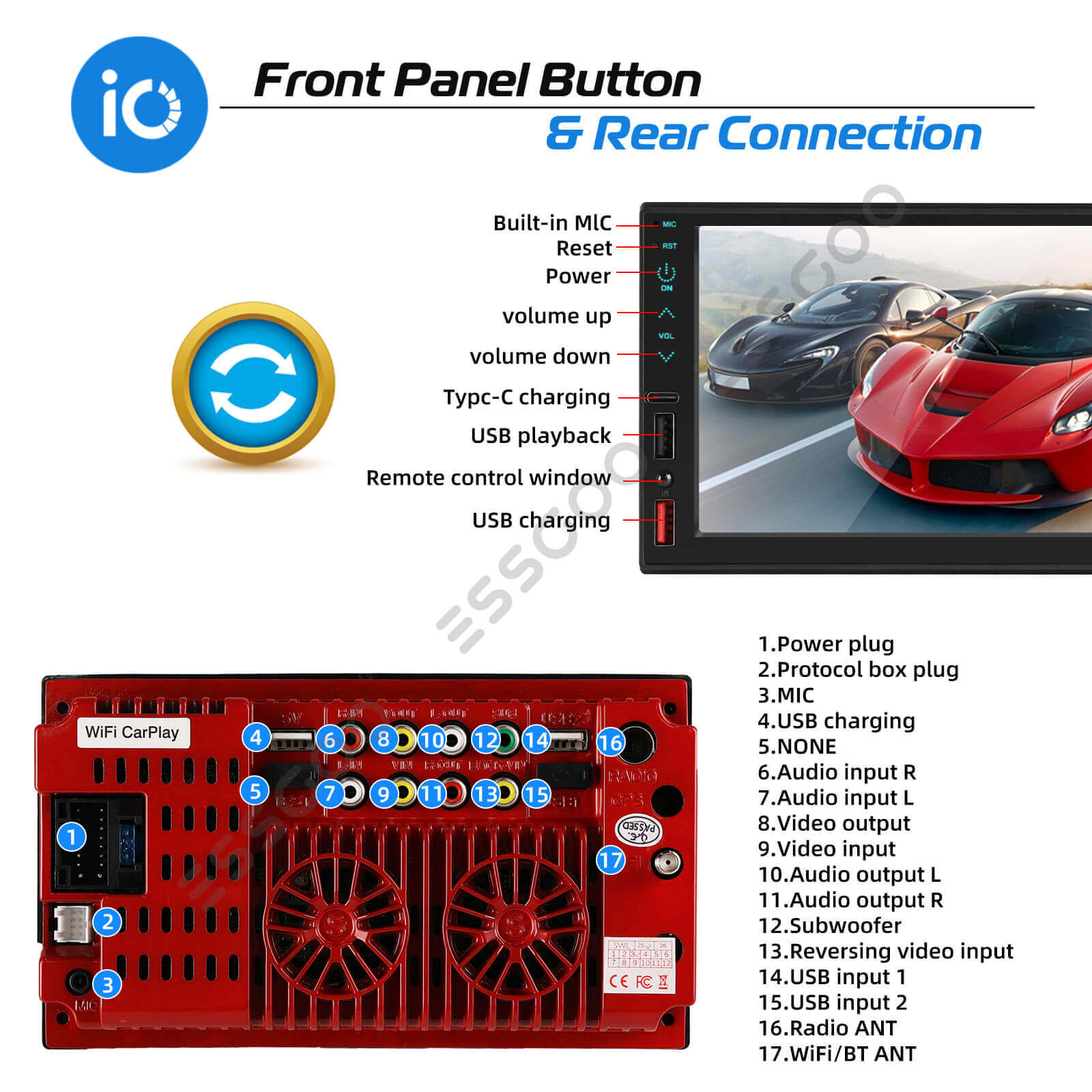 ESSGOO MP5 FS02W | 7 Inch HD Touchscreen 2 DIN, Bluetooth 5.1, Wired Apple CarPlay & Wired Android FM USB