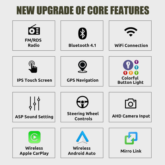 ESSGOO MP5 AR1001 | Android 15 10-inch IPS Touchscreen - For Ford Transit Custom 2018-2023, Bluetooth 4.1, Wireless Apple CarPlay & Wireless Android Auto, FM