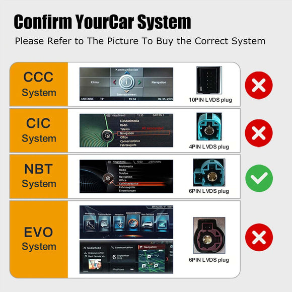ESSGOO LZ0001 | Linux System 10.25-inch IPS Touchscreen - For BMW F20 NBT System 2013-2016, Bluetooth 5.2, Apple CarPlay & Android Auto