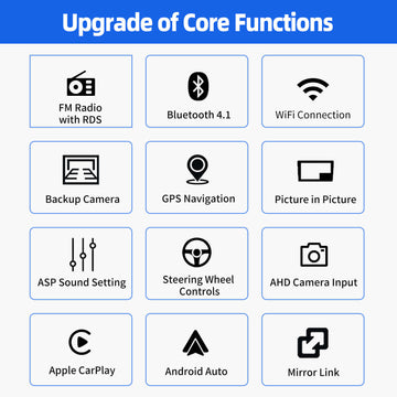 ESSGOO MP5 AR7001 | Android 15 7-inch IPS Touchscreen Car Stereo - For Peugeot 207 2006-2015, Bluetooth 4.1, CarPlay & Android Auto, FM - 0